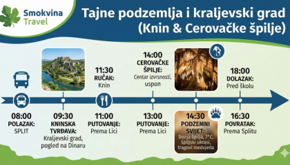 Kraljevski Knin i Cerovačke špilje by Smokvina Travel